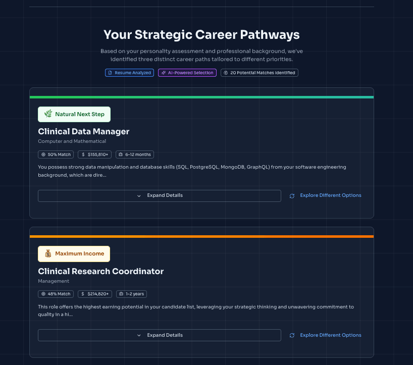 Haliscope strategic career pathways showing three recommended paths