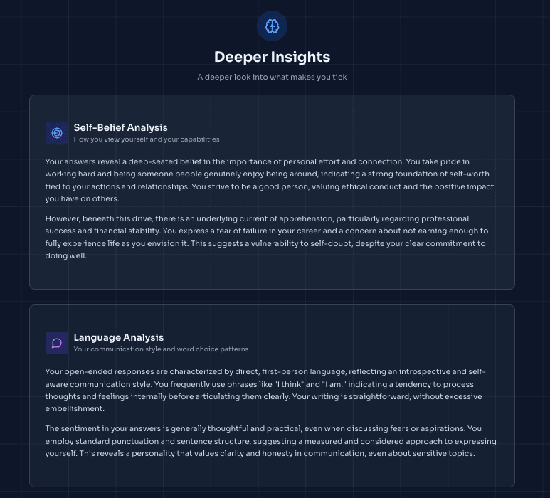 Haliscope deeper insights showing self-belief and language analysis
